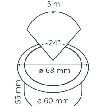 In-Lite Integrated FLUX